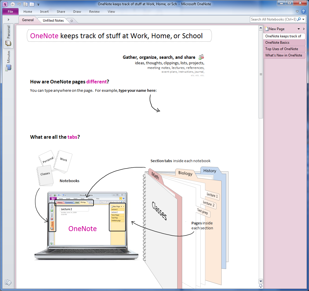 ms office onenote